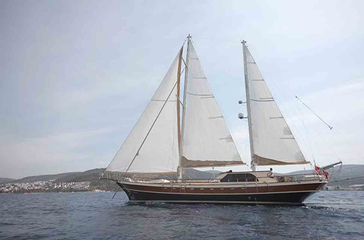 httpwww.turkyacht.comprodimagesyachtendless