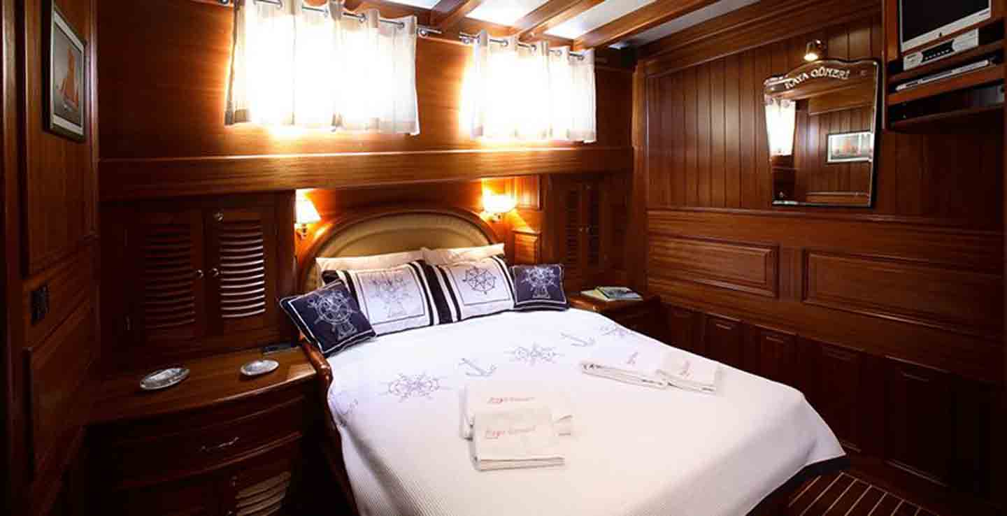 httpwww.turkyacht.comprodimageskayaguneri416